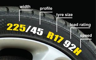 cropped-tyre-size-pic.jpg